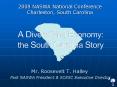 Mr. Roosevelt T. Halley Past NASWA President