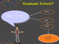 Graduate School