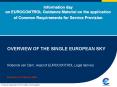 Information day on EUROCONTROL Guidance Material on the application of Common Requirements for Servi