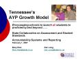 Tennessees AYP Growth Model