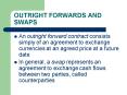 OUTRIGHT FORWARDS AND SWAPS