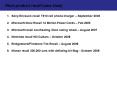 Sony Ericsson recall T610 cell phone charger September 2003