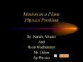 Motion in a Plane Physics Problem