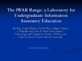 The IWAR Range: a Laboratory for Undergraduate Information Assurance Education