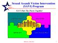 Sexual Assault Victim Intervention SAVI Program