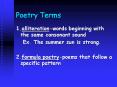 Poetry Terms