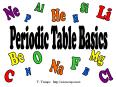Periodic Table Basics