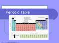 Periodic Table