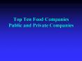 Top Ten Food Companies Public and Private Companies