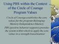 Using PBS within the Context of the Circle of Courage Program Values
