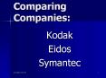 Comparing Companies: