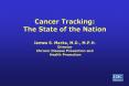 Cancer Tracking: The State of the Nation James S. Marks, M.D., M.P.H. Director Chronic Disease Prevention and Health Promotion