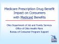Medicare Prescription Drug Benefit Impact on Consumers with Medicaid Benefits