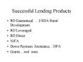 Successful Lending Products