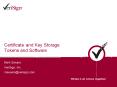 Certificate and Key Storage Tokens and Software