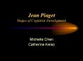 Jean Piaget Stages of Cognitive Development