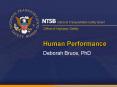 Human Performance