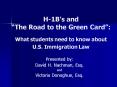 H1Bs and The Road to the Green Card: What students need to know about U.S. Immigration Law