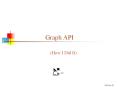 Graph API