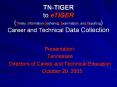 TN-TIGER to eTIGER (Timely, Information Gathering, Examination, and Reporting) Career and Technical Data Collection