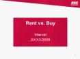 Rent vs. Buy