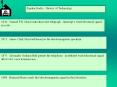 Popular Radio: History of Technology