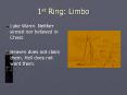 1st Ring: Limbo