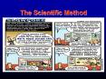 The Scientific Method