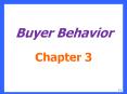 Buyer Behavior