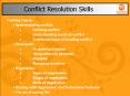 Developing Effective Conflict Resolution Skills