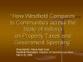 How Westfield Compares to Communities across the State of Indiana on Property Taxes and Government S
