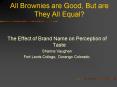 All Brownies are Good, But are They All Equal