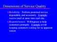 Dimensions of Service Quality