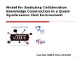 Model for Analyzing Collaborative Knowledge Construction in a QuasiSynchronous Chat Environment