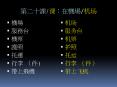 Translation Exercise