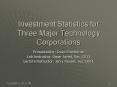 Investment Statistics for Three Major Technology Corporations