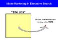 Niche Marketing in Executive Search