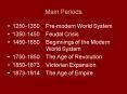 Main Periods