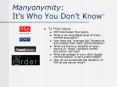 Manyonymity: Its Who You Dont KnowGM