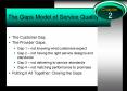 The Gaps Model of Service Quality