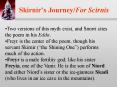 Skirnirs JourneyFor Scirnis