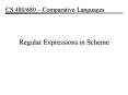Regular Expressions in Scheme