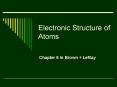Electronic Structure of Atoms