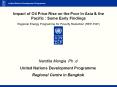 Impact of Oil Price Rise on the Poor In Asia