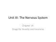 Unit III: The Nervous System