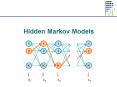 Hidden Markov Models