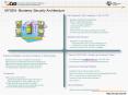 Advanced Multilevel Security Prototypes