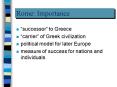 Rome: Importance