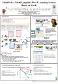 Evaluation experiment and result