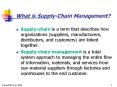 What is SupplyChain Management